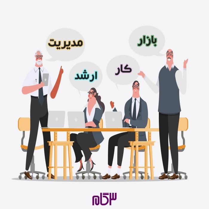 بازار کار ارشد مدیریت