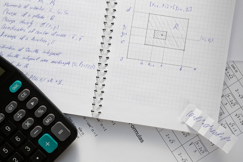 بودجه بندی، تعداد سوالات و تحلیل کنکور سراسری ریاضی 1400